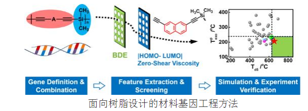 1592533645822192.png image.png